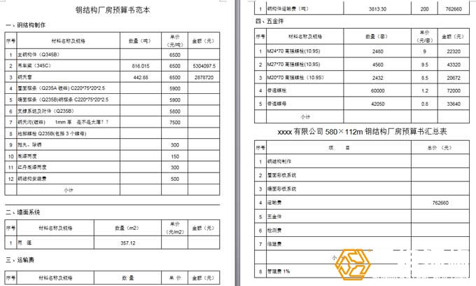 钢结构厂房造价预算计划书