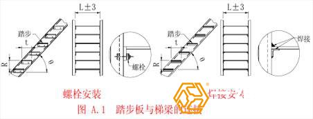 钢结构厂房连接方式