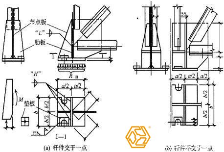 钢构厂房梯形屋架铰接支座节点